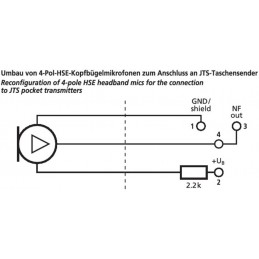 HSE-300/SK