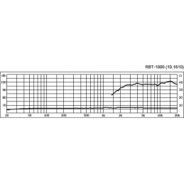 RBT-1000