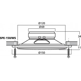 SPE-150/WS