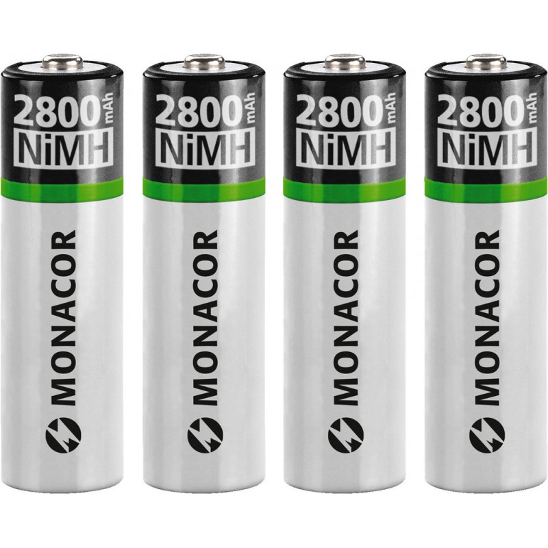 NIMH-2800/4