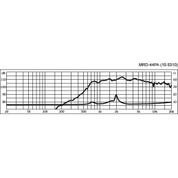 MRD-44PA