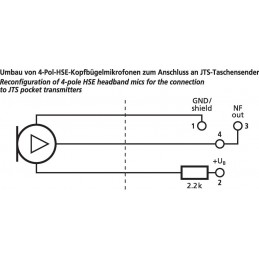 HSE-110